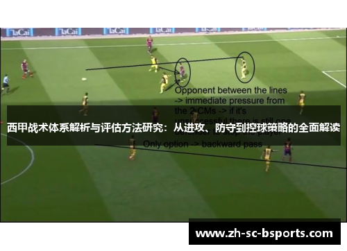 西甲战术体系解析与评估方法研究：从进攻、防守到控球策略的全面解读
