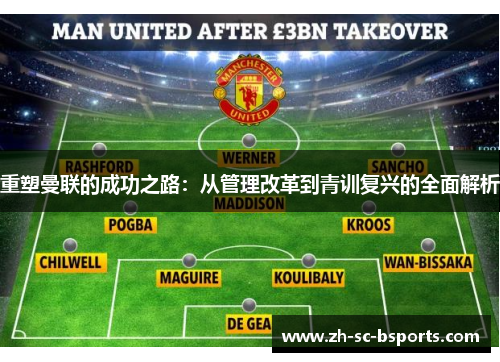 重塑曼联的成功之路：从管理改革到青训复兴的全面解析