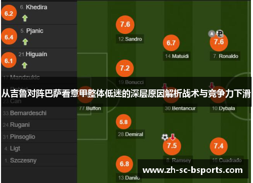 从吉鲁对阵巴萨看意甲整体低迷的深层原因解析战术与竞争力下滑