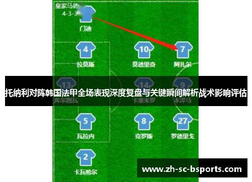 托纳利对阵韩国法甲全场表现深度复盘与关键瞬间解析战术影响评估