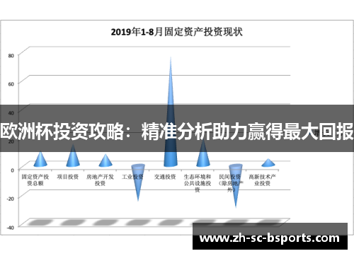 欧洲杯投资攻略：精准分析助力赢得最大回报